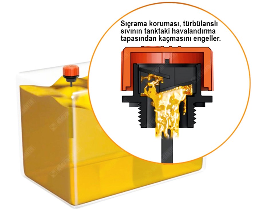 https://www.elesa-ganter.com/static/news/images/Sıçrama koruması ile donatılmış SFP serisi kapak.jpg